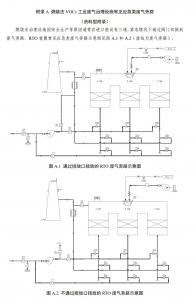 燃燒法、 吸附+燃燒法VOCs 工業(yè)廢氣治理設(shè)施廢氣旁路怎么設(shè)？浙江省廳發(fā)布示意圖可供參考